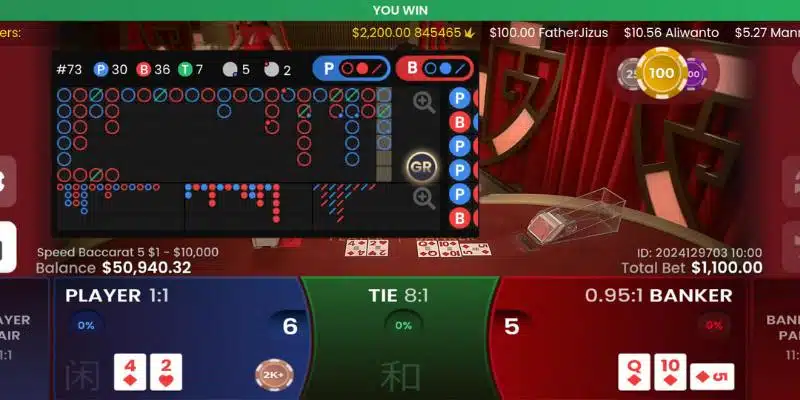 Online Baccarat cải tiến những quy tắc tạo nên sự hấp dẫn, thu hút